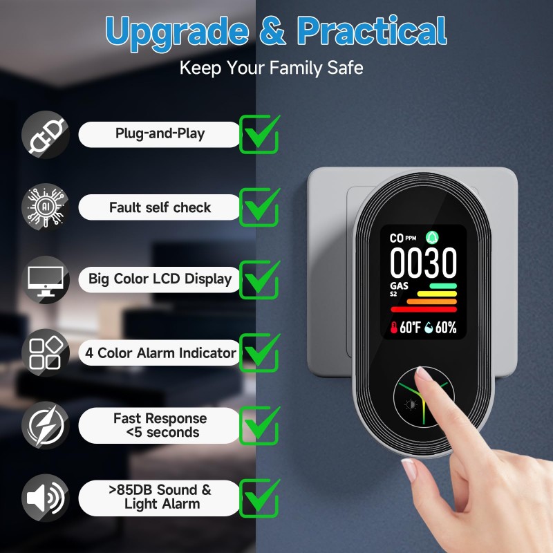 Rilevatore di fughe di gas CO, - Co Detector Plug recensione e prezzo