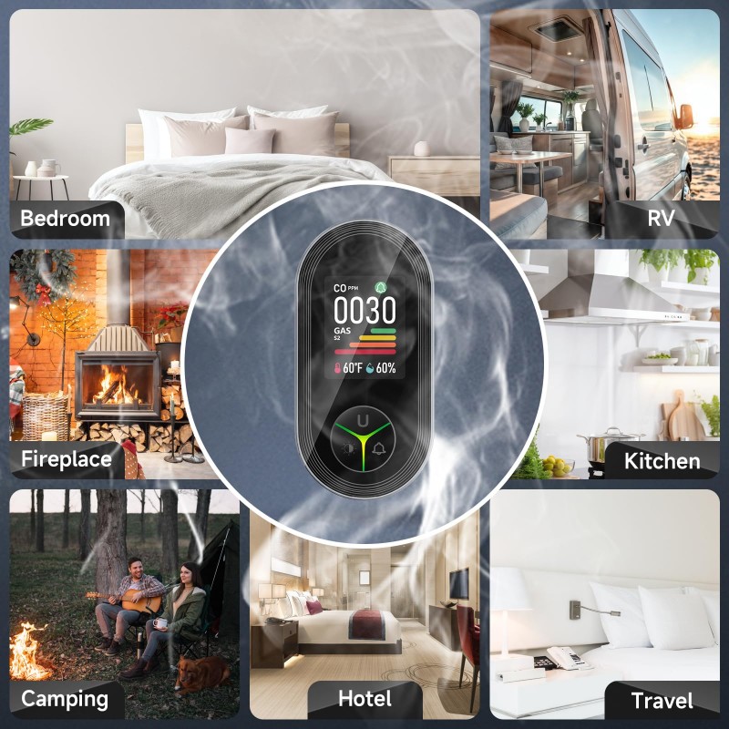 Rilevatore di fughe di gas CO, - Co Detector Plug recensione e prezzo